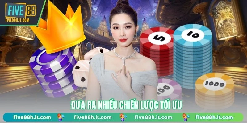 Đưa ra nhiều chiến lược tối ưu